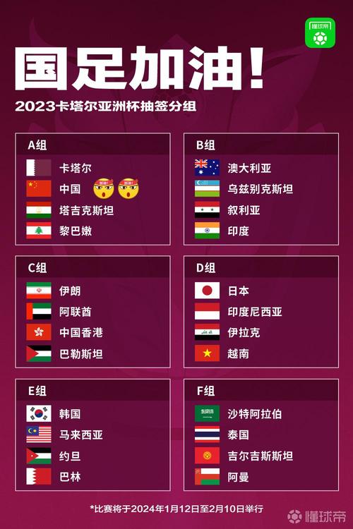 亚洲杯中国队赛程公布