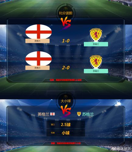 英格兰vs苏格兰比分预测分析
