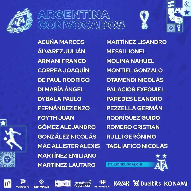 阿根廷世界杯名单预测