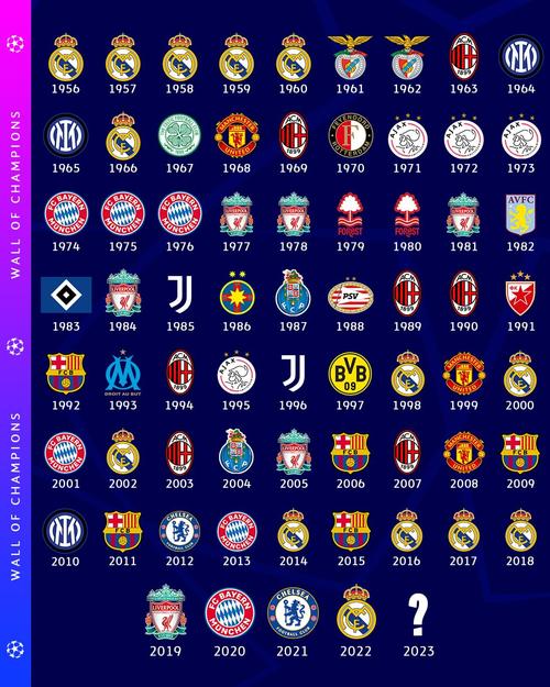 2021欧洲杯冠军是哪国