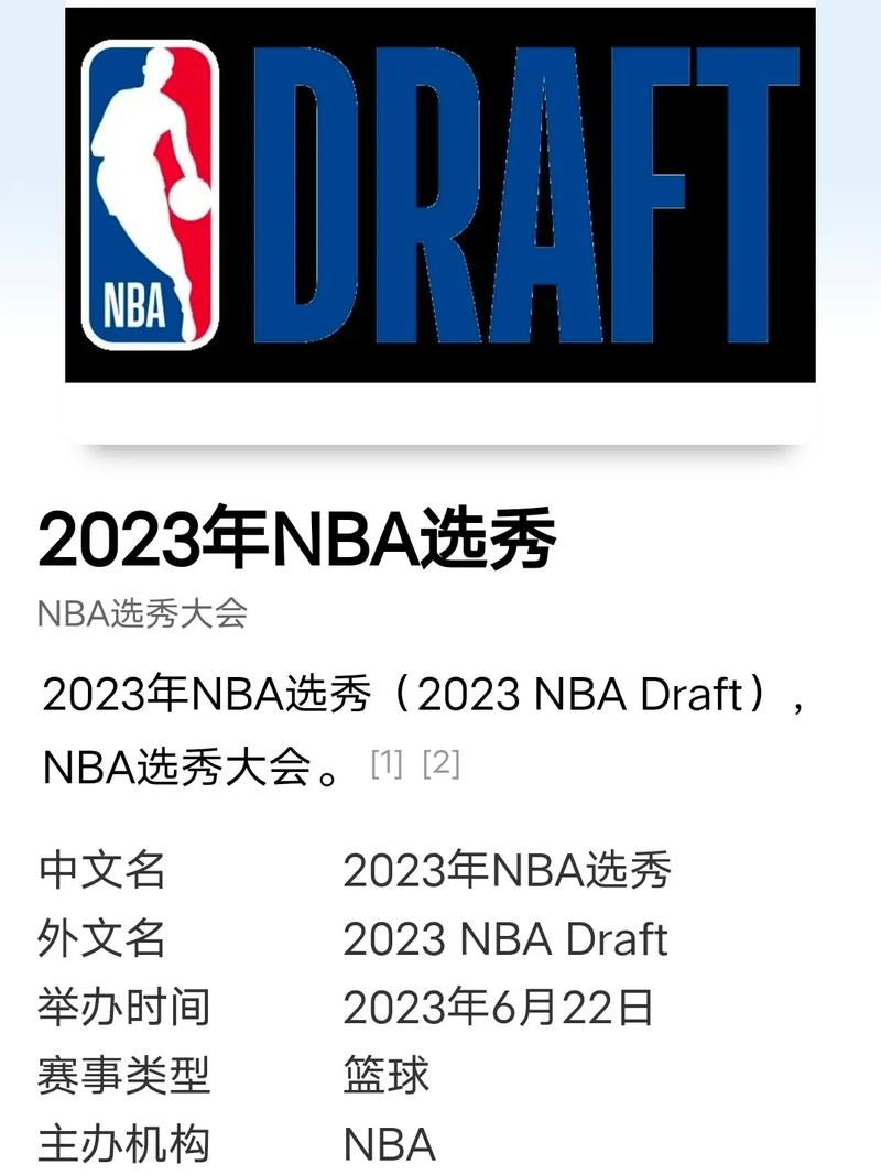 2023年NBA选秀